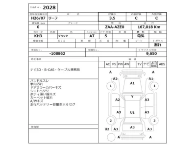 Nissan LEAF  с аукциона в Японии