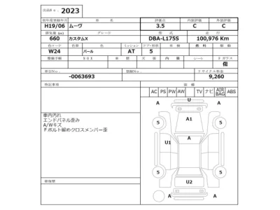 Daihatsu MOVE  с аукциона в Японии