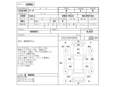 Nissan MARCH  с аукциона в Японии