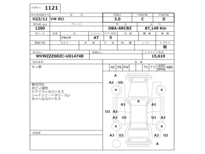 Volkswagen Polo  с аукциона в Японии