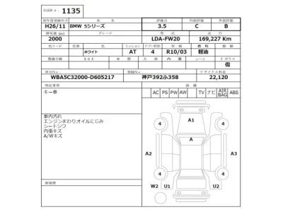 BMW 5-Series  с аукциона в Японии