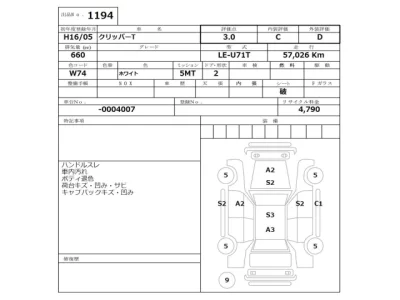 Nissan CLIPPER TRUCK  с аукциона в Японии