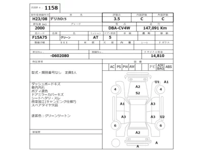 Mitsubishi DELICA D5