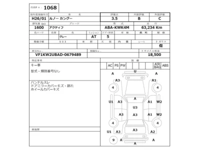 Renault KANGOO  с аукциона в Японии