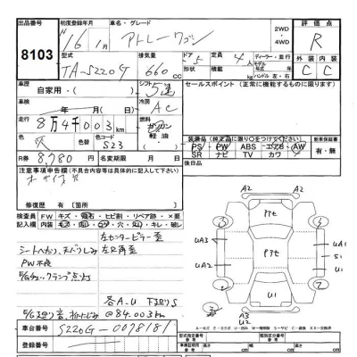 Daihatsu Atrai  с аукциона в Японии