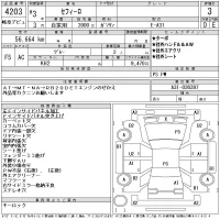 Nissan CEFIRO лот № 4203 оценка 3  с аукциона в Японии 11