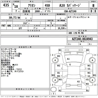 Toyota ALLION  с аукциона в Японии