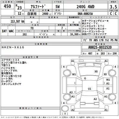 Toyota ALPHARD  с аукциона в Японии