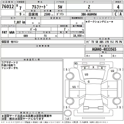 Toyota ALPHARD  с аукциона в Японии