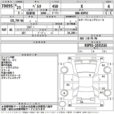 Toyota BELTA  с аукциона в Японии