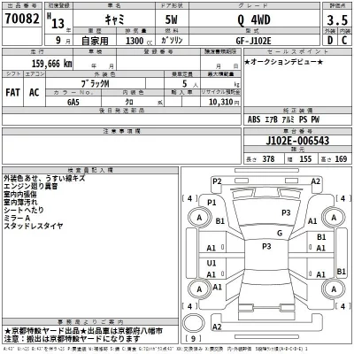 Toyota CAMI  с аукциона в Японии