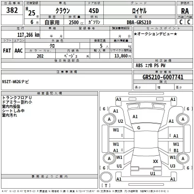 Toyota CROWN  с аукциона в Японии
