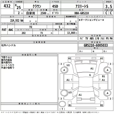 Toyota CROWN  с аукциона в Японии