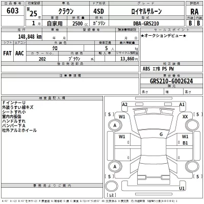 Toyota CROWN  с аукциона в Японии