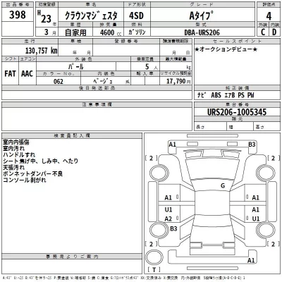 Toyota CROWN  с аукциона в Японии