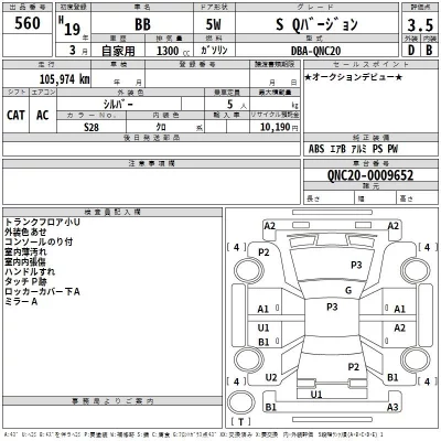 Toyota BB  с аукциона в Японии