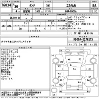Toyota TANK лот № 76034 оценка RA  с аукциона в Японии 2