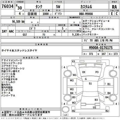 Toyota TANK  с аукциона в Японии