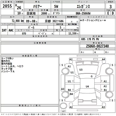 Toyota HARRIER  с аукциона в Японии