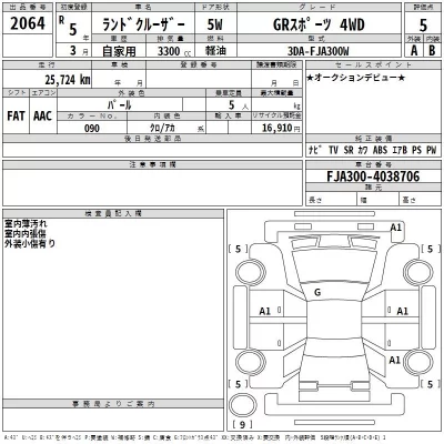 Toyota LAND CRUISER  с аукциона в Японии