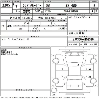 Toyota LAND CRUISER  с аукциона в Японии