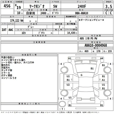 Toyota MARK X ZIO  с аукциона в Японии