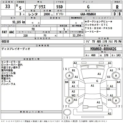 Toyota Prius  с аукциона в Японии