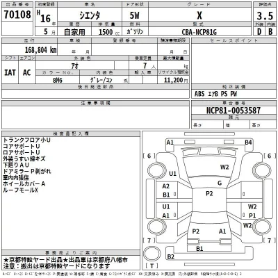 Toyota SIENTA  с аукциона в Японии