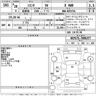 Toyota SIENTA  с аукциона в Японии