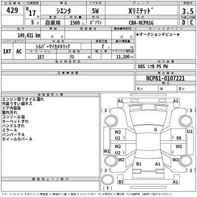 Toyota SIENTA  с аукциона в Японии