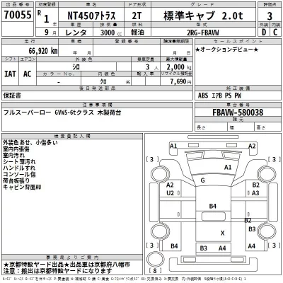 Nissan ATLAS  с аукциона в Японии
