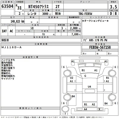 Nissan ATLAS  с аукциона в Японии