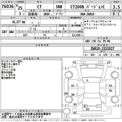 Lexus CT  с аукциона в Японии