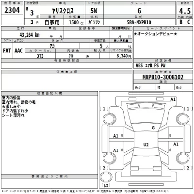Toyota YARIS CROSS  с аукциона в Японии