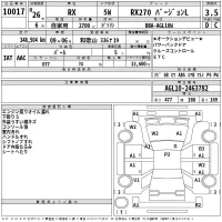 Lexus RX лот № 10017 оценка 3.5  с аукциона в Японии 2