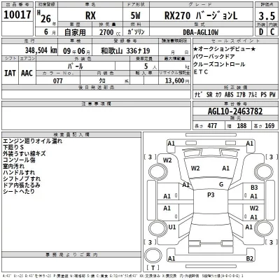 Lexus RX  с аукциона в Японии