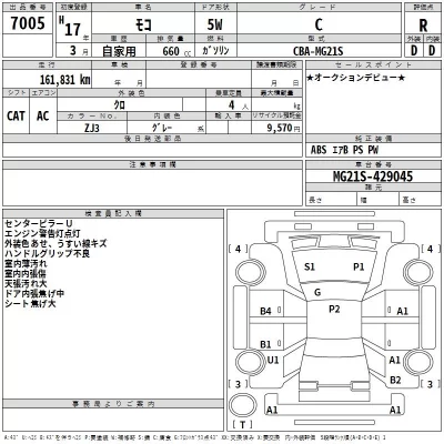Nissan MOCO  с аукциона в Японии