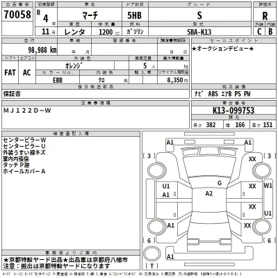 Nissan MARCH  с аукциона в Японии