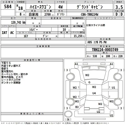 Toyota HIACE  с аукциона в Японии