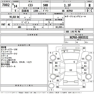 Toyota IST  с аукциона в Японии