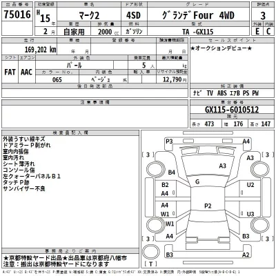 Toyota MARK II  с аукциона в Японии