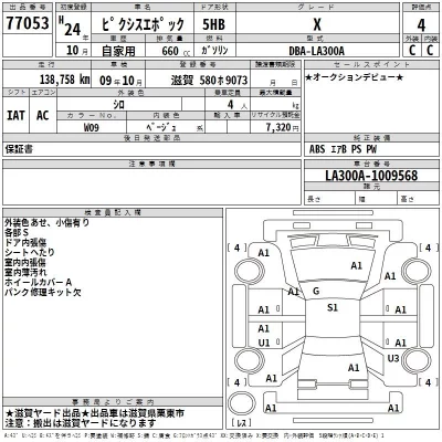 Toyota PIXIS EPOCH  с аукциона в Японии