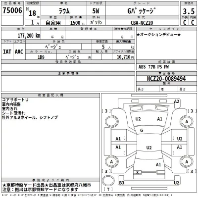 Toyota RAUM  с аукциона в Японии