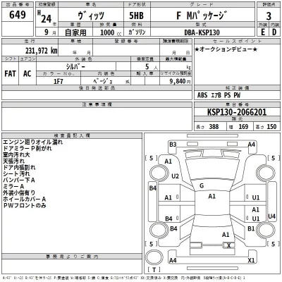 Toyota VITZ  с аукциона в Японии