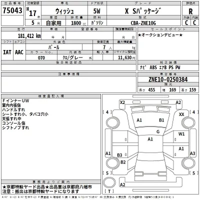 Toyota WISH  с аукциона в Японии
