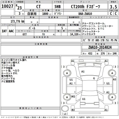 Lexus CT  с аукциона в Японии