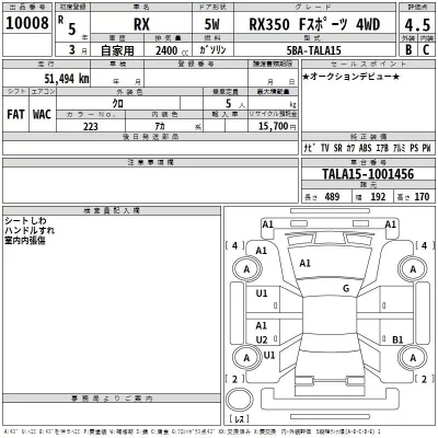 Lexus RX  с аукциона в Японии