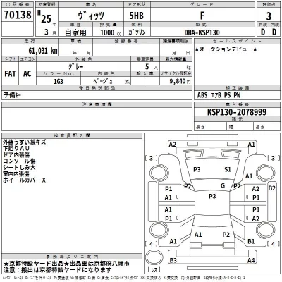 Toyota VITZ  с аукциона в Японии