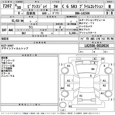 Toyota PIXIS JOY  с аукциона в Японии