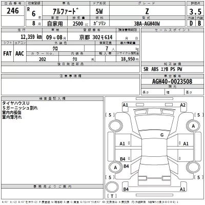 Toyota ALPHARD  с аукциона в Японии